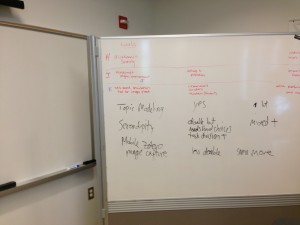 Photo of whiteboard during One Week One Tool planning and dev work.