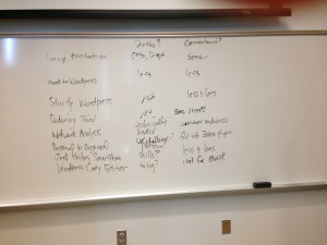 Photo of whiteboard during One Week One Tool planning and dev work.
