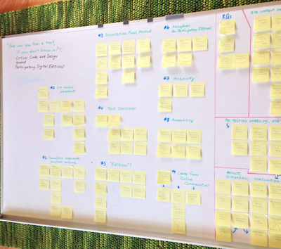 The final affinity wall, with post-its grouped by topic and ordered within those topics.