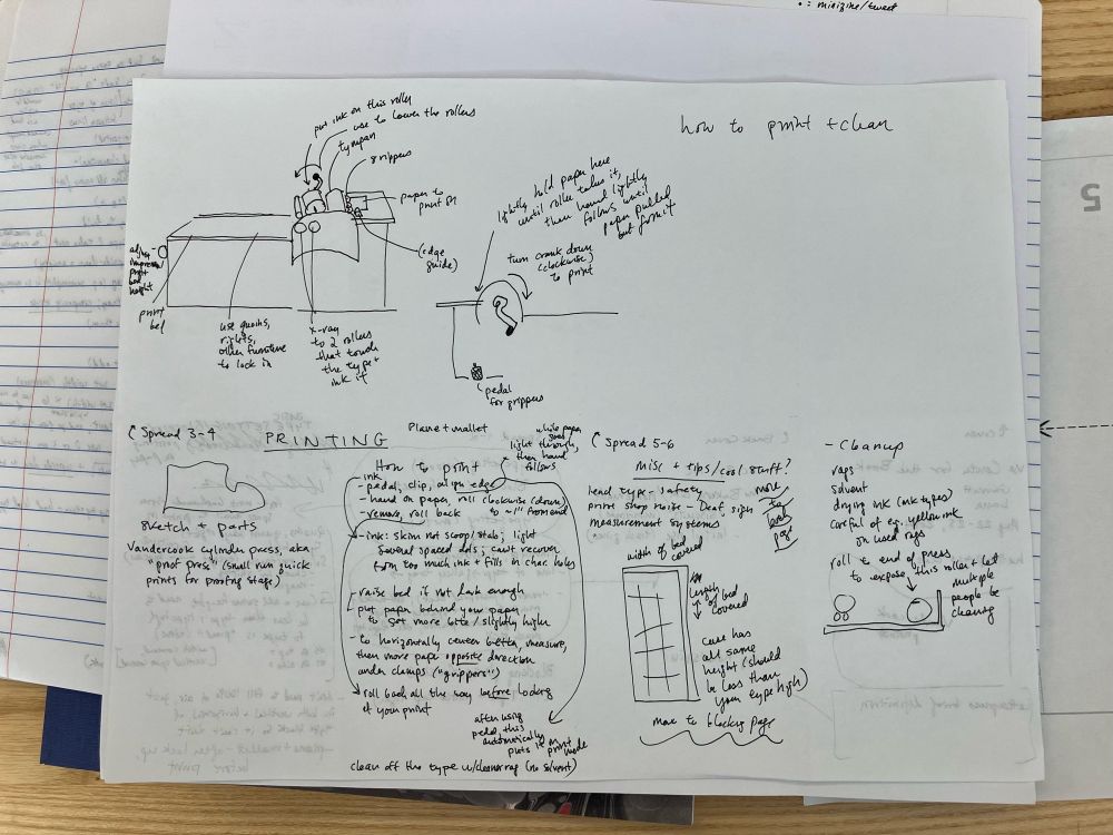 Photo of the 1st draft of a letterpress minzine, using black pen to sketch on white copier paper