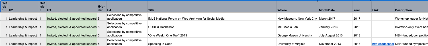 Screenshot of a Gsheet containing CV data