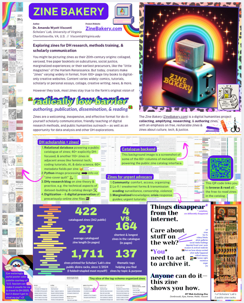 Screenshot of Amanda Wyatt Visconti (that's me) poster for the Digital Humanities 2025 conference in Portugal happening later this week. The poster has a lot of color going on: a border of zine covers, at least 7 rainbows not counting the rainbow-leopard-print border around the Zine Bakery zine-toaster-rainbow logo, lime green text on bright purple, magenta arrows, etc. The poster's intro text says "Zine Bakery / Author: Dr. Amanda Wyatt Visconti / Project Website: ZineBakery.com / Exploring zines for DH research, methods training, & scholarly communication. You might be picturing zines as their 20th-century origins: collaged, xeroxed, free paper booklets on subcultures, social justice, marginalized experiences; or their earliest precursors, like the "little magazines" of the Harlem Renaissance. But today, creators make
"zines" varying widely in format, from 100+ page tiny books to digital-only creative websites. Content varies widely: comics, tutorials, scholarly or personal essays, collage, creative writing, news, & more. However they look, most zines stay true to the form's original vision of radically low barrier authoring, publication, dissemintation, & reading. Zines are a welcoming, inexpensive, and effective format for do-it-yourself scholarly communication, friendly teaching of digital research methods, and public humanities outreach - as well as an opportunity for data analysis and other DH explorations. The Zine Bakery (ZineBakery.com) is a digital humanities project collecting, amplifying, researching, & authoring zines, with an emphasis on free, resharable zines & zines about culture, tech, & justice." The poster goes on to share some stats about the zines in the catalog, list the different parts of the research, and give an overview of how zines are useful for urgent advocacy.