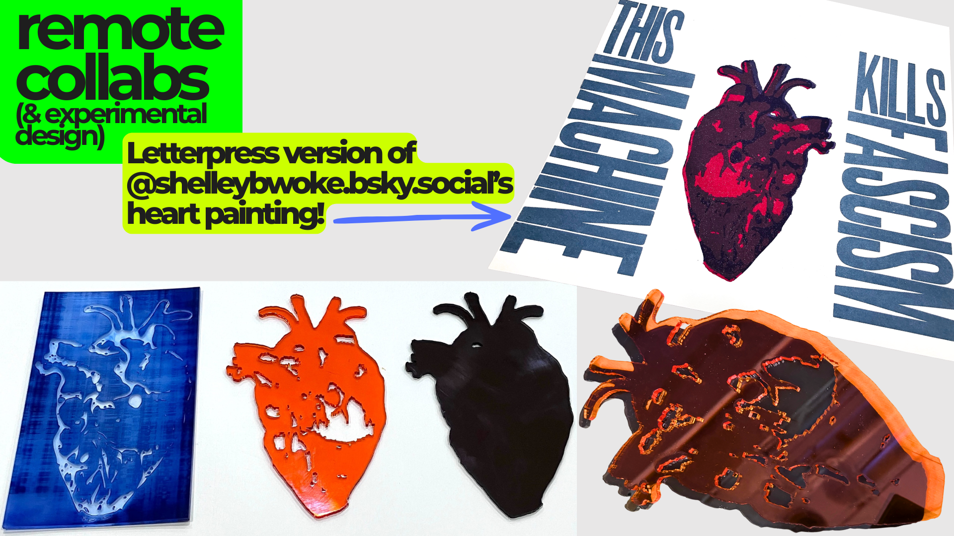 Slide image from Print Futures talk